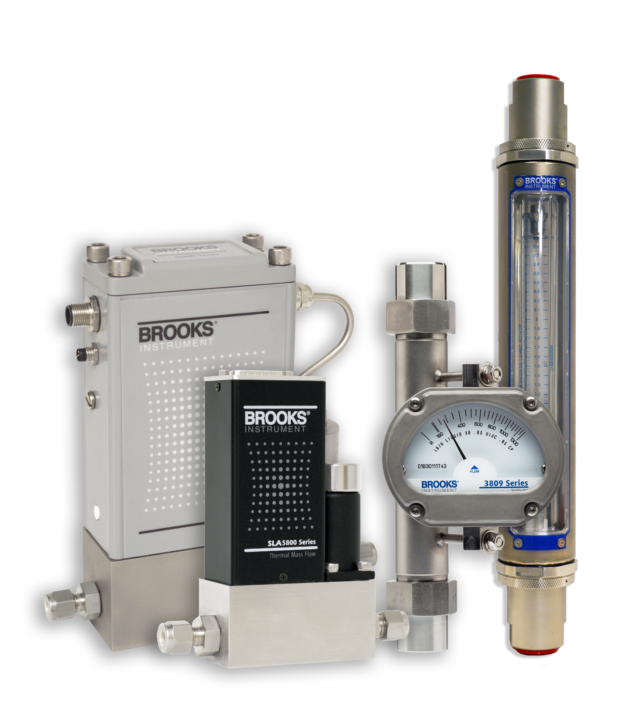 Flow Meters & Mass Flow Controllers — UK Brooks Instrument